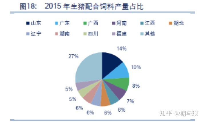 1、養(yǎng)100頭豬需要多少錢？ 